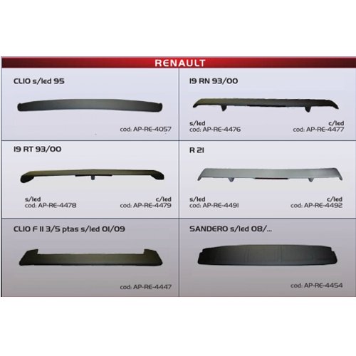 ALERONES APLICABLES RENAULT