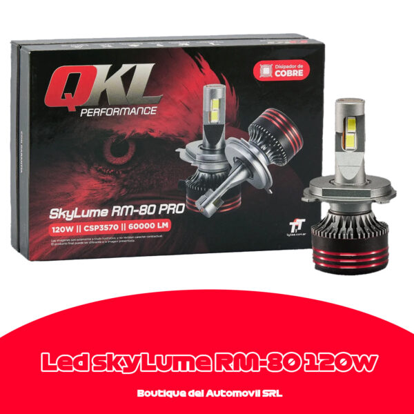 Kit de led Skylume RM-80 PRO CANBUS